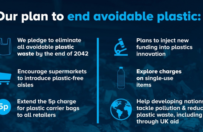 Plan to reduce plastic