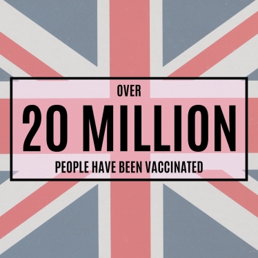 20 million vaccine graphic