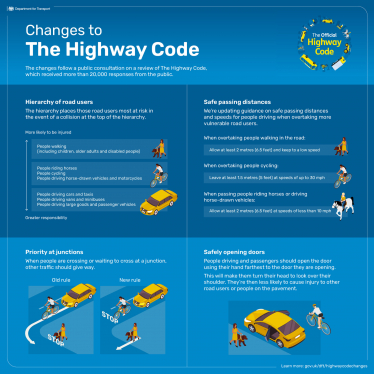Highway code graphic